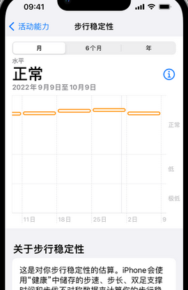 芗城iPhone手机维修如何在iPhone开启'步行稳定性通知'