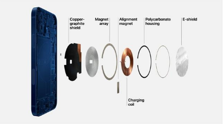 芗城苹果手机维修分享iPhone 12真的会威胁身体健康吗 