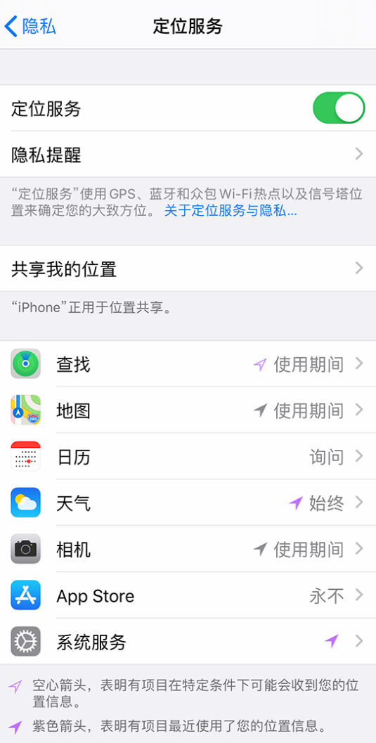 芗城苹果手机维修分享iPhone 状态栏中时间显示为蓝色图标是什么情况 